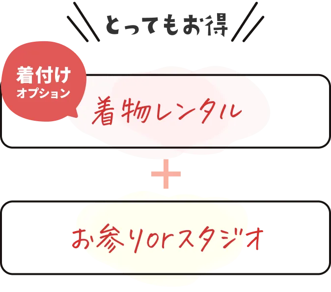 着物のみのレンタルは行っておりません
